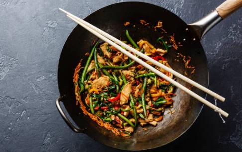 How to Choose a Wok